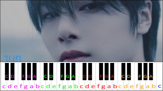 DLC by Stray Kids Piano / Keyboard Easy Letter Notes for Beginners