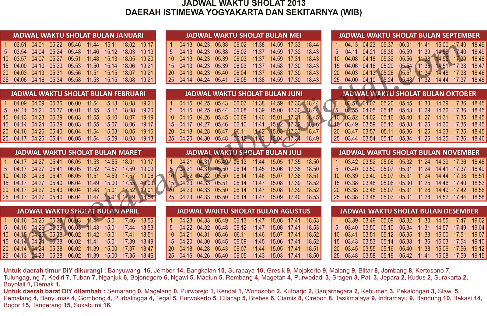 Contoh Dakwah Tentang Sholat 5 Waktu - Miharu Hime