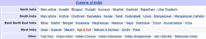 Varieties of Cuisine types  in India list