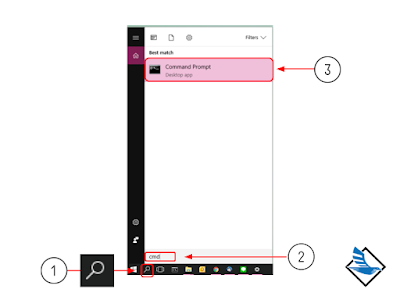 วิธีดู Private IP (IP Lan) ใน Window 10