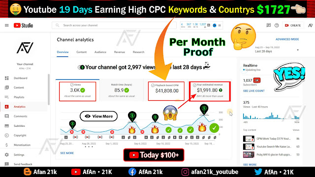 Youtube High CPC keywords | High CPC All Countrys | Earn money $1700 in 10 Days on Youtube Channel | AfAn 21k