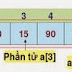 Code C++: Cho mảng một chiều các số nguyên. Viết hàm tìm chữ số xuất hiện nhiều nhất trong mảng.