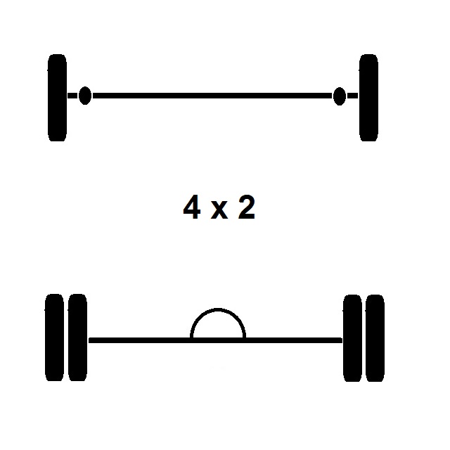 Chasis 4x2