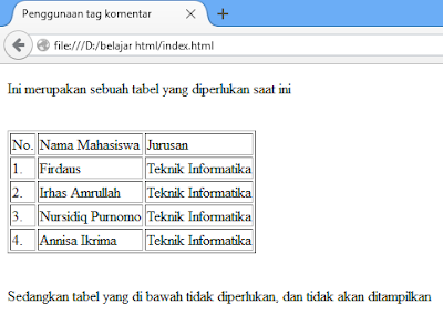 cara menambahkan komentar di html