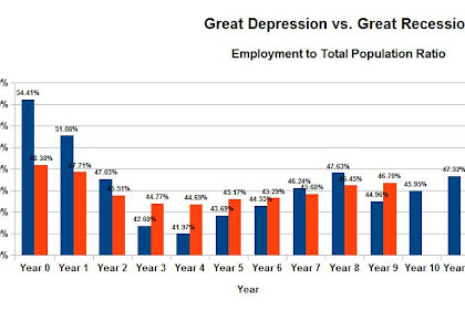 Depression Statistics In Malaysia / Five Mental Health Myths You Need to Stop Believing ... - Number of new cases in 2020, both sexes, all ages.