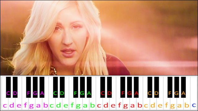 Burn by Ellie Goulding Piano / Keyboard Easy Letter Notes for Beginners