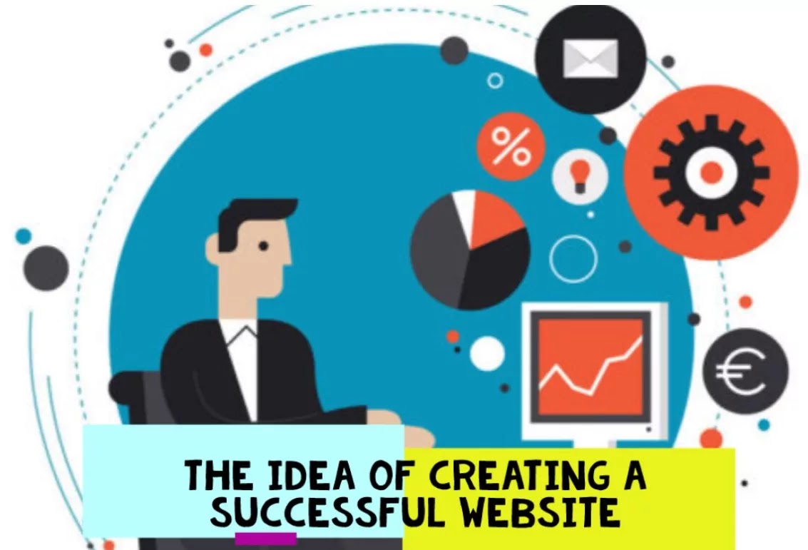The idea of ​​creating a successful website