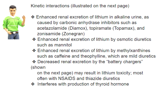 Lithium pharmacokinetic interactions by Jason Cafer MD
