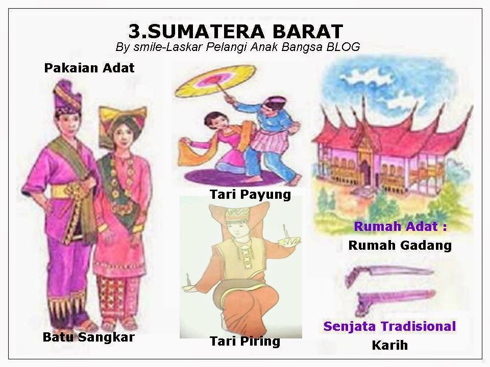 94 Gambar Animasi Rumah Adat Sumatera Barat Gratis Cikimm Com