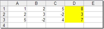 ผลการใช้ excel