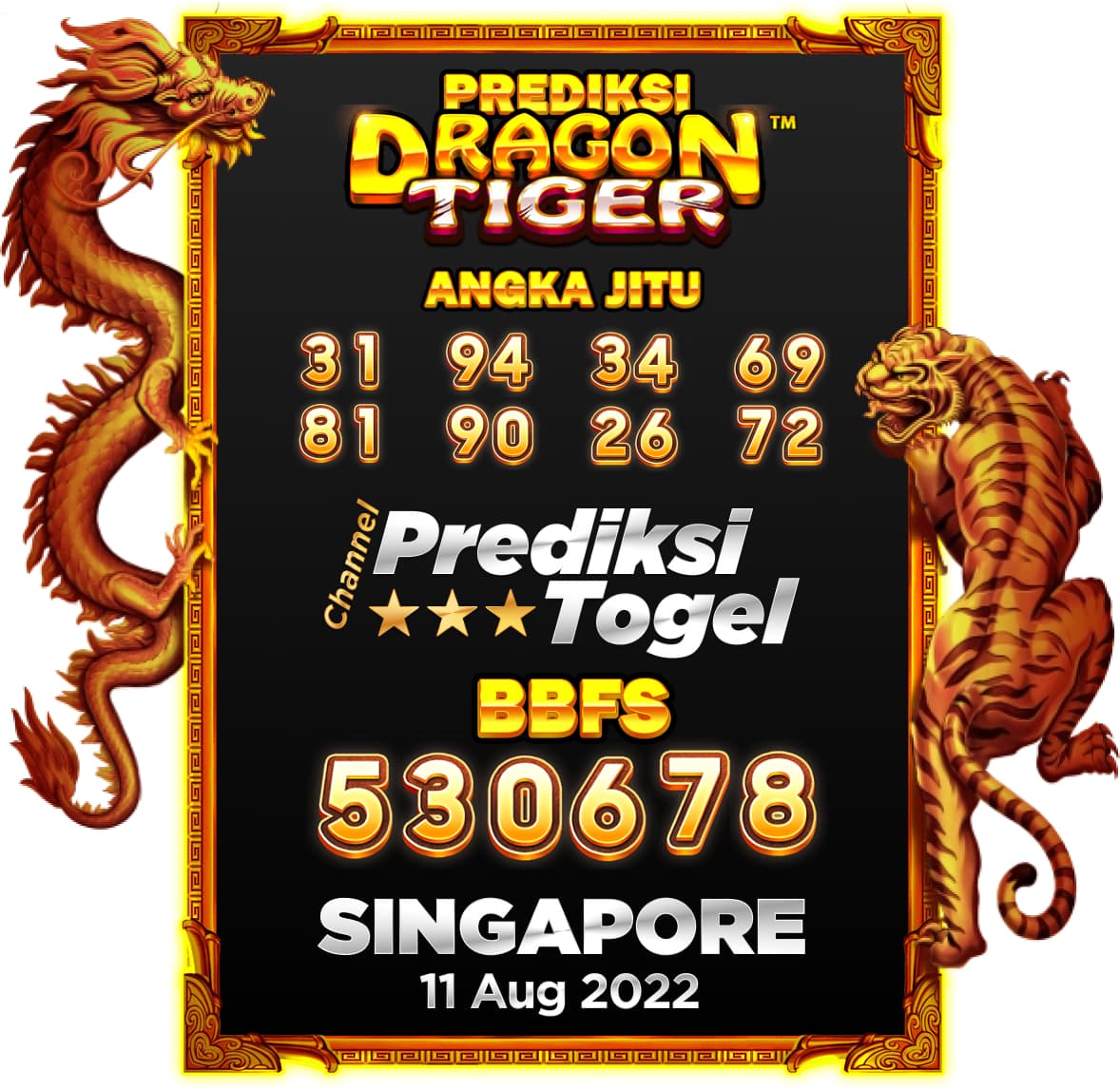 Prediksi Togel Dragon Tiger