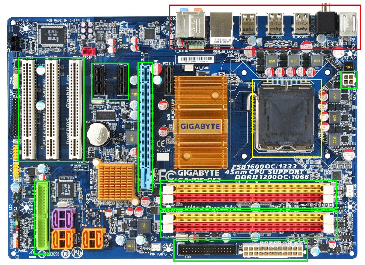 Komponen-Komponen CPU Beserta Fungsinya ~ TALK ABOUT COMPUTER