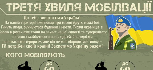 Міністр оборони встановив День мобілізаційного працівника  - 17 березня