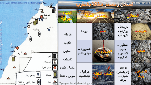 ملخص درس الجغرافيا المغرب موارد باطنية مختلفة فضاء الاجتماعيات