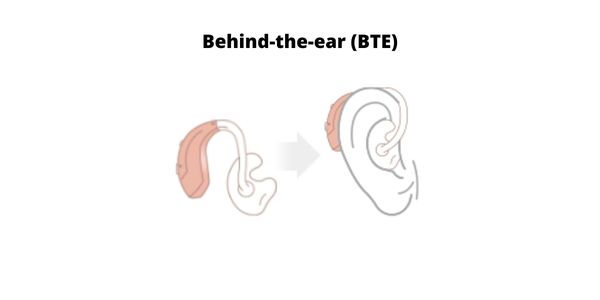 What are the different styles of hearing aids? - Behind-the-ear (BTE) aids: