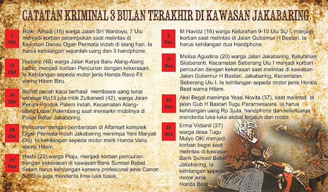 Infografik Begal di Jakabaring Palembang