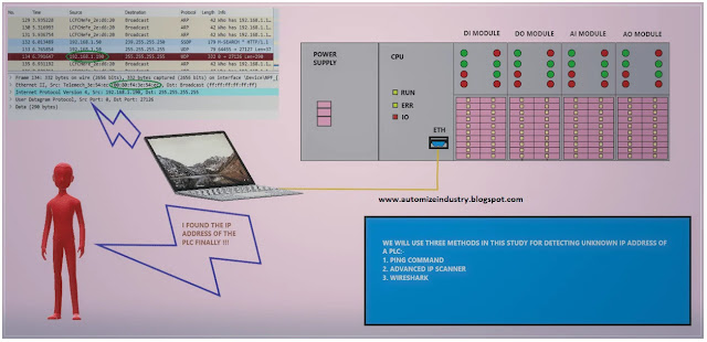 how-to-detect-unknown-ip-address-of-plc, finding-out-ip-address-of-a-device