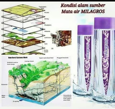 sumber mata air milagros