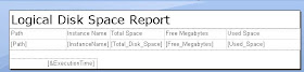 Logical Disk Used Space Finished Report