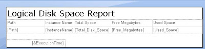 Logical Disk Used Space Finished Report