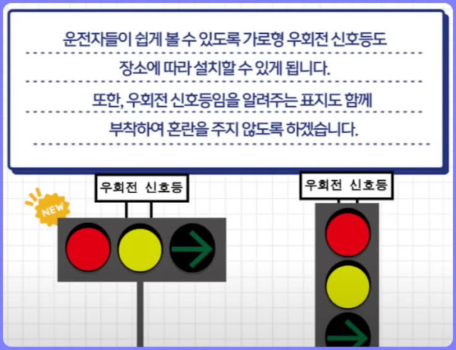 가로형 우회전 신호등 신설