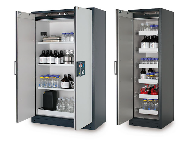 Global Chemical Storage Cabinets Market
