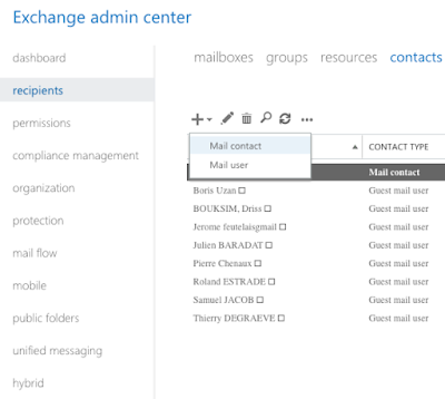 Exchange Admin Center platform