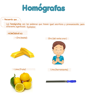 https://razonamientoverbal10.blogspot.com/2014/01/homografas-y-homofonas-para-ninos-4.html