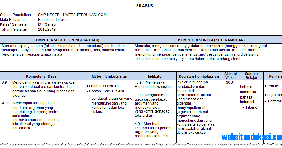 Silabus Bahasa Indonesia Kelas 9 Semester 2 K13 Revisi ...