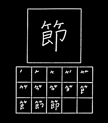 kanji section