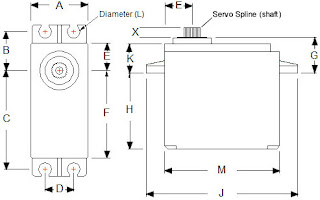 Servo HS311 murah yogyakarta