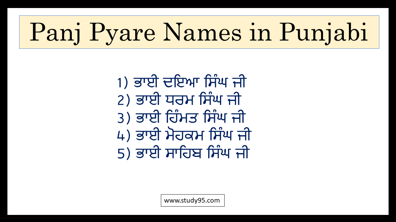 5 Pyare Names in Punjabi Language