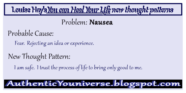 Nausea: Fear.  Rejecting an idea or experience.