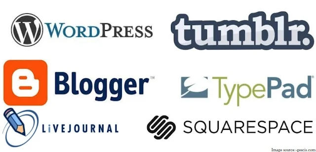 Top Blogging Platforms to Use in 2017