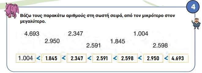 Κεφ. 45ο: Επαναληπτικό μάθημα - Μαθηματικά Γ' Δημοτικού - από το https://idaskalos.blogspot.com