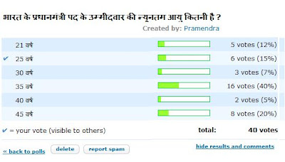 85% लोगो को नही पता है भारत के प्रधानमंत्री पद धारण करने की न्‍यूनतम आयु