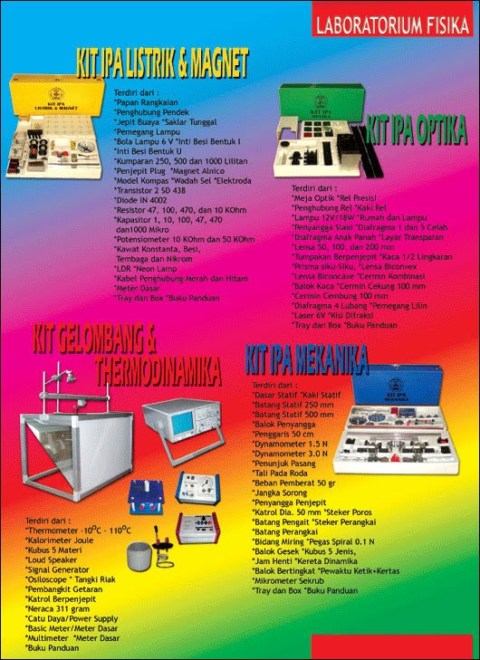 Materi Fisika Kelas X Fisika Sma Online  Share The Knownledge