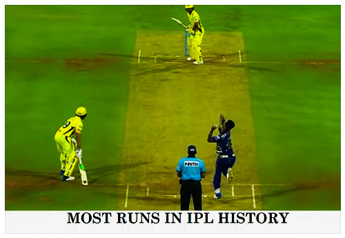 आईपीएल में सबसे ज्यादा रन मारने वाले शीर्ष 10 खिलाड़ी | Most Runs in IPL History