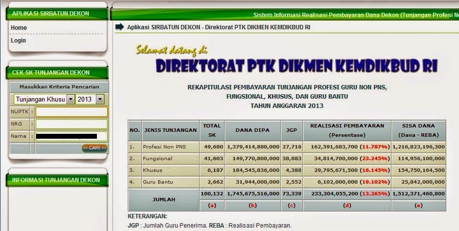 Cara Cek Nrg Guru Sertifikasi 2017 Seputaran Guru