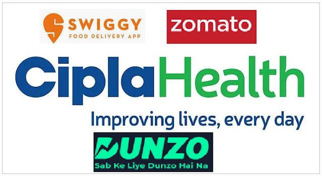 Cipla Health partners Swiggy, Zomato, Dunzo to deliver wellness products | Pharma News