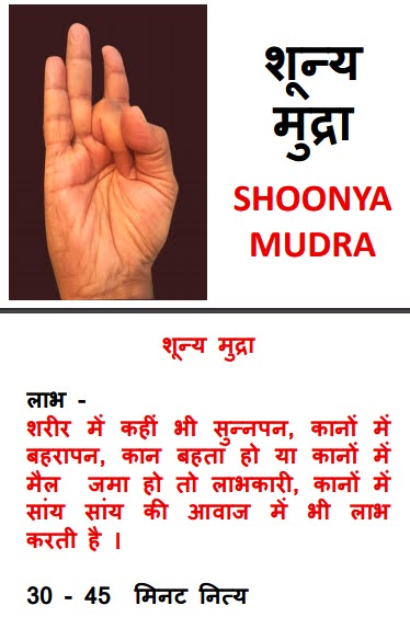 #योग के दौरान हस्त #मुद्रा के लाभ #Yoga Asanas Benifit of #Yog #Mudra,