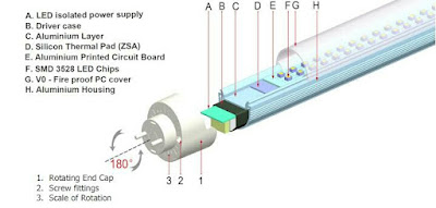 TL LED Diagram