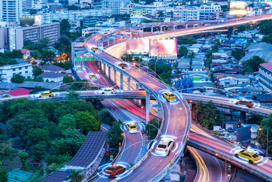 Hyper-Connectivity