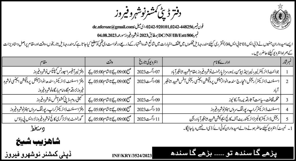 Jobs in Deputy Commissioner District Office
