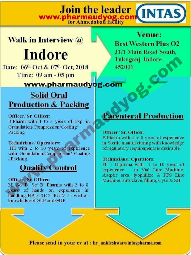 Intas Pharma | Walk-In for Production & QC | 6th & 7th October 2018 | Indore