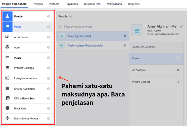 Apa itu Facebook Ads? 