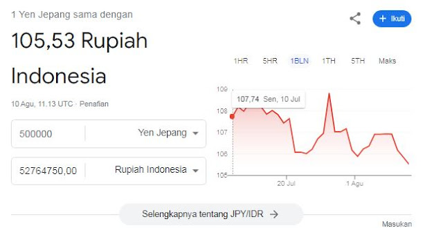 500,000 Yen Jepang berapa Rupiah Indonesia