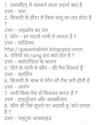 General Knowledge Gk Mock Test Online In Hindi Language