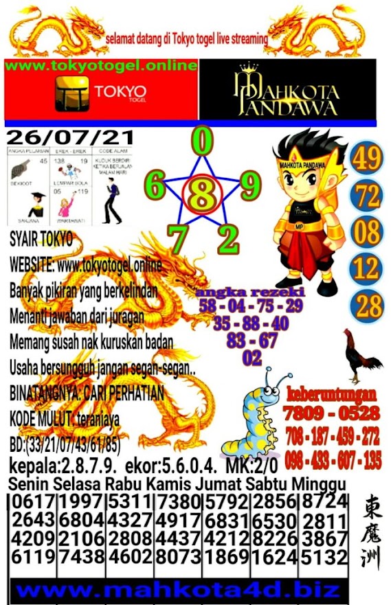 Syair Prediksi Tokyo Togel Senin, 26 - Juli - 2021