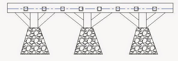 Perintah-Dasar-Tool-Draw-Lanjutan